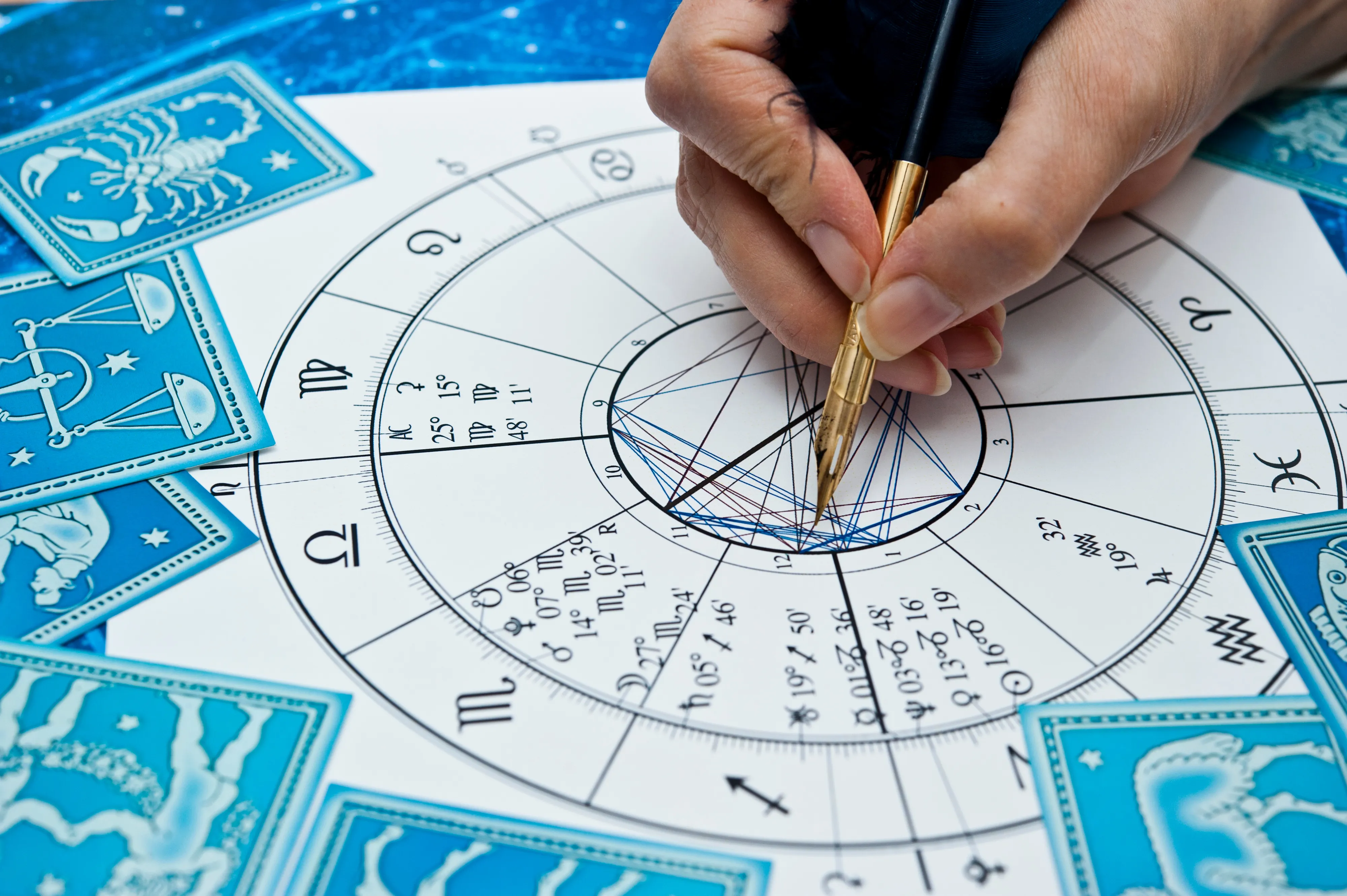 New Moon Rituals: Setting Powerful Intentions with Lunar Energy