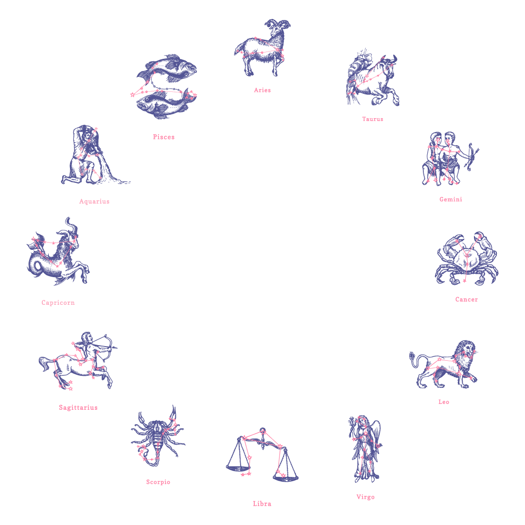 Illustration of zodiac signs constellation